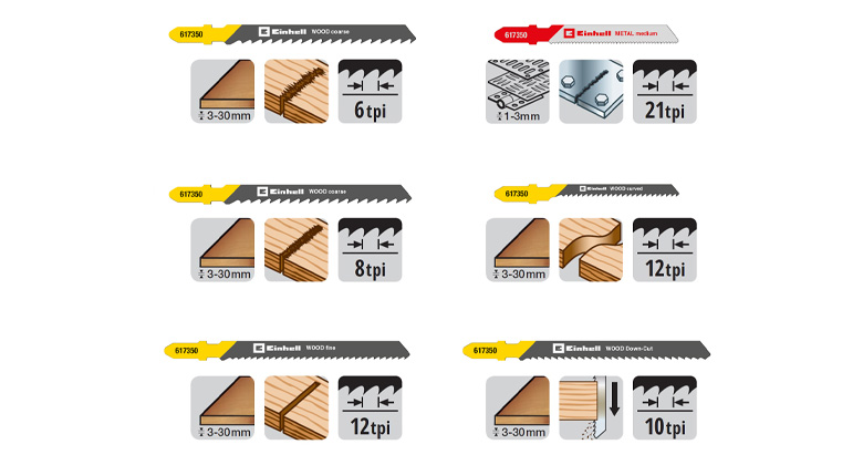 Overview of various Einhell saw blades with information about materials, cutting depths, and tooth count (tpi).